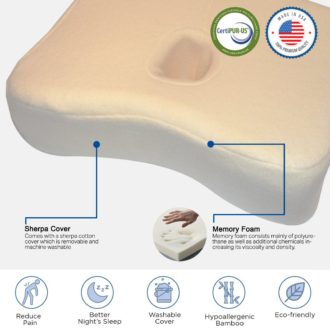 finalearpillowposition3..progressive