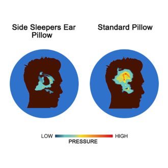 position2final.progressive