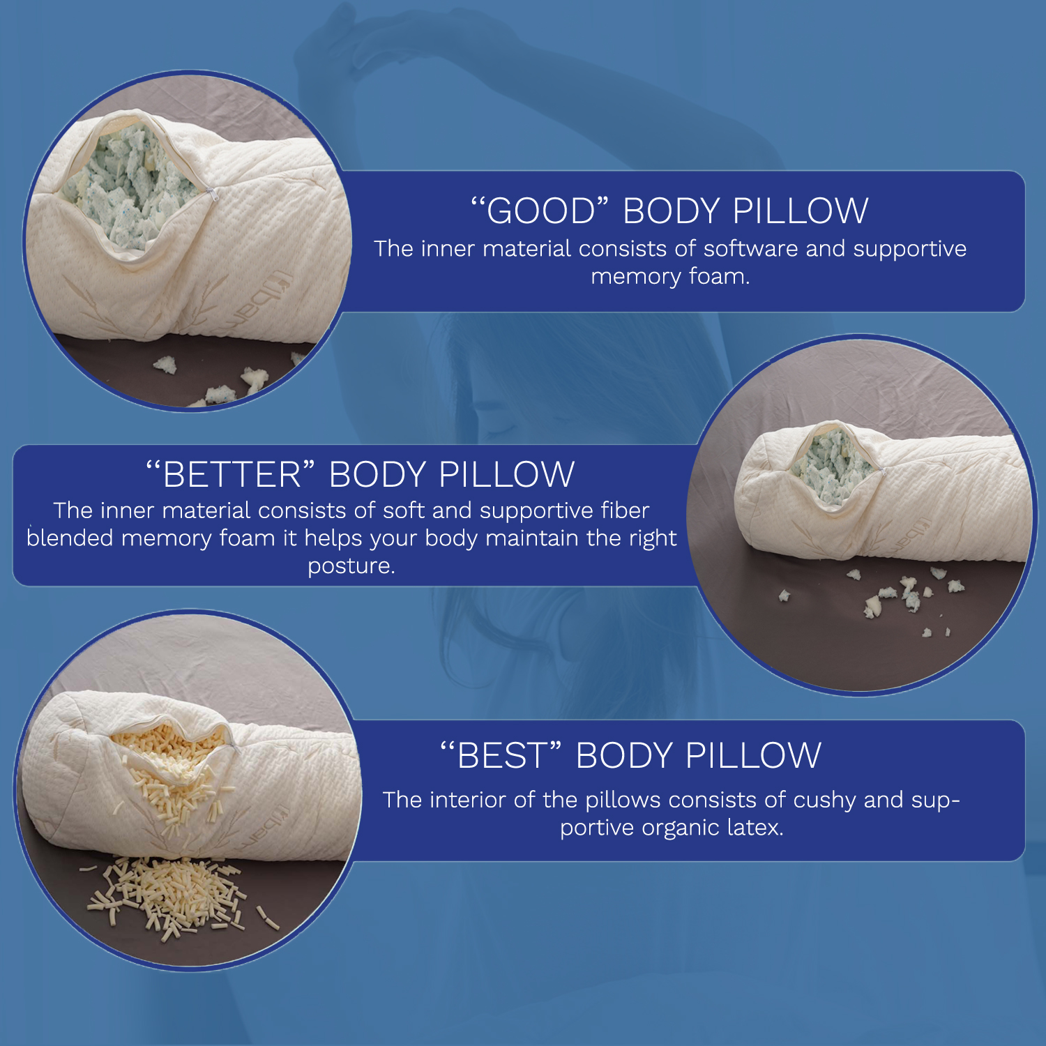 Regular Body Pillow Back Support Systems